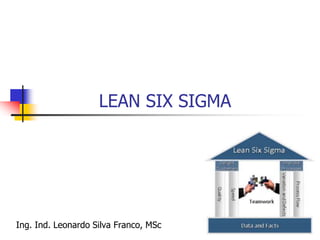 LEAN SIX SIGMA
Ing. Ind. Leonardo Silva Franco, MSc
 