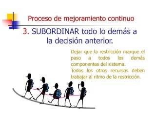 3. SUBORDINAR todo lo demás a
la decisión anterior.
Dejar que la restricción marque el
paso a todos los demás
componentes del sistema.
Todos los otros recursos deben
trabajar al ritmo de la restricción.
Proceso de mejoramiento continuo
 