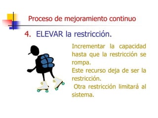 4. ELEVAR la restricción.
Incrementar la capacidad
hasta que la restricción se
rompa.
Este recurso deja de ser la
restricción.
Otra restricción limitará al
sistema.
Proceso de mejoramiento continuo
 