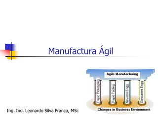Manufactura Ágil
Ing. Ind. Leonardo Silva Franco, MSc
 