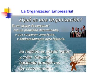 La Organización Empresarial
 