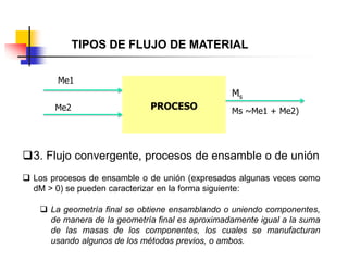 TIPOS DE FLUJO DE MATERIAL
PROCESO
Ms
Ms ~Me1 + Me2)
Me1
3. Flujo convergente, procesos de ensamble o de unión
 Los procesos de ensamble o de unión (expresados algunas veces como
dM > 0) se pueden caracterizar en la forma siguiente:
 La geometría final se obtiene ensamblando o uniendo componentes,
de manera de la geometría final es aproximadamente igual a la suma
de las masas de los componentes, los cuales se manufacturan
usando algunos de los métodos previos, o ambos.
Me2
 