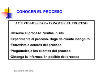 Ing. Leonardo Silva Franco
CONOCER EL PROCESO
ACTIVIDADES PARA CONOCER EL PROCESO
•Observe el proceso. Visitas in situ
•Experimente el proceso. Haga de cliente incógnito
•Entreviste a actores del proceso
•Pregúnteles a los clientes del proceso
•Obtenga la información posible del proceso
 