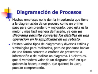 69
Diagramación de Procesos
 Muchas empresas no le dan la importancia que tiene
a la diagramación de un proceso como un primer
paso para comprenderlo y mejorarlo, pero ésta es la
mejor y más fácil manera de hacerlo, ya que un
diagrama permite convertir los detalles de una
operación en la simplicidad de un retrato.
 Existen varios tipos de diagramas y diversos estilos y
simbologías para realizarlos, pero no podemos hablar
de una forma correcta o errónea de presentar la
información o de realizar un diagrama. Lo cierto es,
que el verdadero valor de un diagrama está en que
quienes lo hacen, o mejor, que quienes lo usen,
puedan comprenderlo.
 