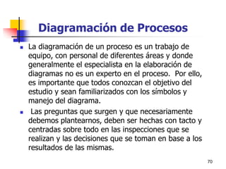 70
Diagramación de Procesos
 La diagramación de un proceso es un trabajo de
equipo, con personal de diferentes áreas y donde
generalmente el especialista en la elaboración de
diagramas no es un experto en el proceso. Por ello,
es importante que todos conozcan el objetivo del
estudio y sean familiarizados con los símbolos y
manejo del diagrama.
 Las preguntas que surgen y que necesariamente
debemos plantearnos, deben ser hechas con tacto y
centradas sobre todo en las inspecciones que se
realizan y las decisiones que se toman en base a los
resultados de las mismas.
 