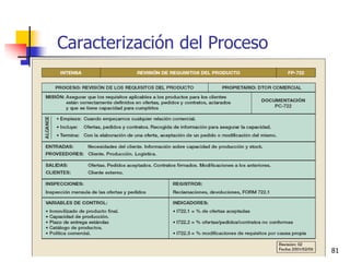 Ing. Ind. Leonardo Silva Franco, MSPP 81
Caracterización del Proceso
 