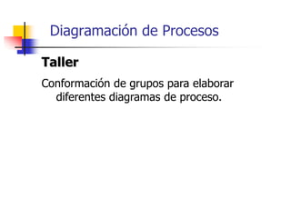 Taller
Conformación de grupos para elaborar
diferentes diagramas de proceso.
Diagramación de Procesos
 