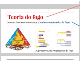 Brigada   prezi