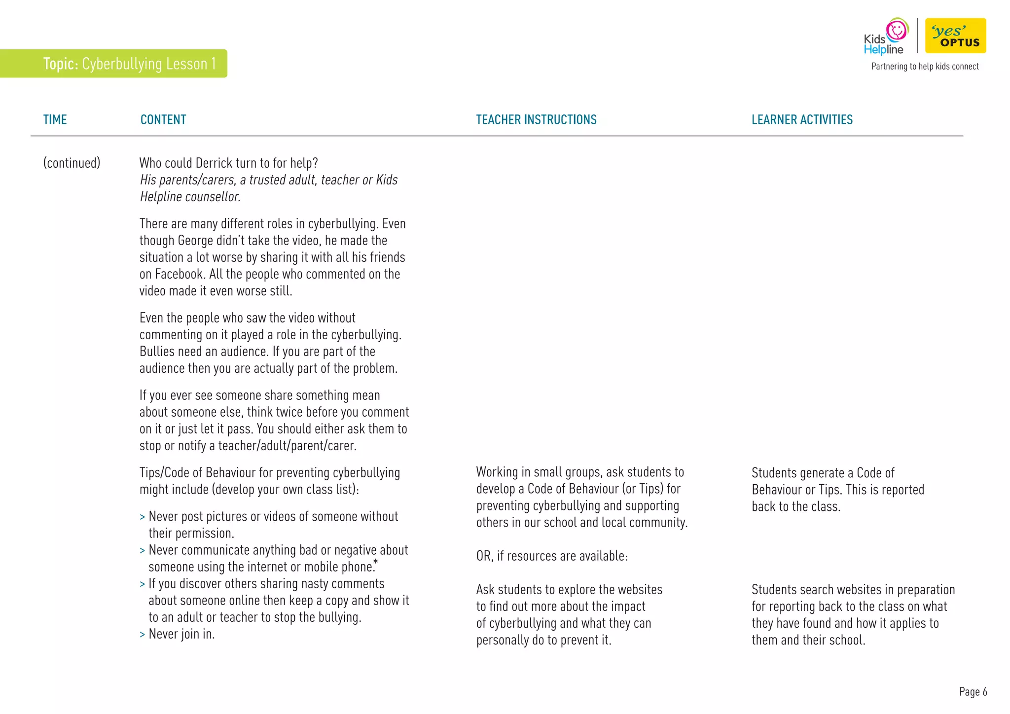 Page 6
TIME Content Teacher instructions Learner Activities
(continued)
Working in small groups, ask students to
develop a Code of Behaviour (or Tips) for
preventing cyberbullying and supporting
others in our school and local community.
OR, if resources are available:
Ask students to explore the websites
to find out more about the impact
of cyberbullying and what they can
personally do to prevent it.
Students generate a Code of
Behaviour or Tips. This is reported
back to the class.
Students search websites in preparation
for reporting back to the class on what
they have found and how it applies to
them and their school.
Who could Derrick turn to for help?
His parents/carers, a trusted adult, teacher or Kids
Helpline counsellor.
There are many different roles in cyberbullying. Even
though George didn’t take the video, he made the
situation a lot worse by sharing it with all his friends
on Facebook. All the people who commented on the
video made it even worse still.
Even the people who saw the video without
commenting on it played a role in the cyberbullying.
Bullies need an audience. If you are part of the
audience then you are actually part of the problem.
If you ever see someone share something mean
about someone else, think twice before you comment
on it or just let it pass. You should either ask them to
stop or notify a teacher/adult/parent/carer.
Tips/Code of Behaviour for preventing cyberbullying
might include (develop your own class list):
 
Never post pictures or videos of someone without
their permission.
 
Never communicate anything bad or negative about
someone using the internet or mobile phone.
*
 
If you discover others sharing nasty comments
about someone online then keep a copy and show it
to an adult or teacher to stop the bullying.
 
Never join in.
Topic: Cyberbullying Lesson 1
 