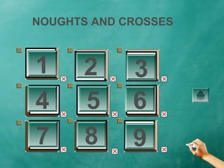 NOUGHTS AND CROSSES



1     2      3
4     5      6
7     8      9
 