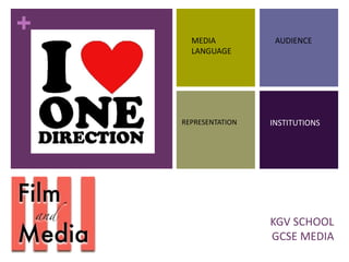 +
KGV SCHOOL
GCSE MEDIA
MEDIA
LANGUAGE
INSTITUTIONS
AUDIENCE
REPRESENTATION
 