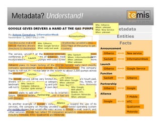 Metadata? Understand!
                                                                           Who: Gilbarco
                                                                           Whom: unknown
                                                                           What: New Service   Metadata
                                                                           When: unknown

                                                   Announcement                                Entities
                   Who: Gilbarco                                                                Facts
                   What: Google Service
                   When: early next week                                       Announcement
                                                                                  Gilbarco         New service
                                                  Who: Sackett
         Launch                                   Whom: InformationWeek
                                                  When: unknown                   Sackett          InformationWeek
                                                  What: unknown
                                                                               Launch
                                                                                  Gilbarco         Google Service

        Function                                                               Function
                              Announcement
                                           Who: Gilbarco                          Sackett          Gilbarco
                                           With whom: Google
  Who: Sackett                             When; unknown
                                           State: Negative
                                                                               Partnership
  Company: Gilbarco
                                                       Who: Google
  Function: spoke woman                                                           Gilbarco         Google
                                                       With whom: T-
                                                       Mobile, HTC,
                   Partnership                         Qualcom, Motorola       Alliance
                                                       When: unknown                               T-Mobile
                                                                                  Google           HTC
                                     Alliance
                                                                                                   Qualcomm

                                                                                                   Motorola
            Copyright © 2009 TEMIS –All rights reserved                                                             6
 