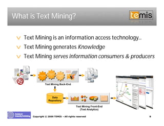 What is Text Mining?

 v Text Mining is an information access technology…
 v Text Mining generates Knowledge
 v Text Mining serves information consumers & producers



                Text Mining Back-End




                     Data
                   Repository

                                          Text Mining Front-End
                                             (Text Analytics)

       Copyright © 2009 TEMIS –All rights reserved                8
 