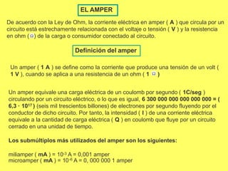 Microamper 1d-Circuitos Electricos principiantes.pdf