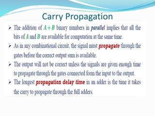 Carry Propagation
 