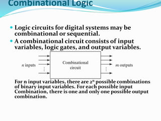 Combinational Logic
 Logic circuits for digital systems may be
combinational or sequential.
 A combinational circuit consists of input
variables, logic gates, and output variables.
For n input variables, there are 2n possible combinations
of binary input variables. For each possible input
Combination, there is one and only one possible output
combination.
 