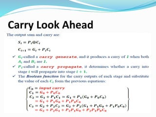 Carry Look Ahead
 