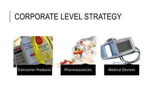 CORPORATE LEVEL STRATEGY
Consumer Products Pharmaceuticals Medical Devices
 