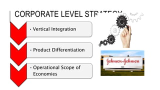 CORPORATE LEVEL STRATEGY
Vertical Integration
Vertical Integration
• Vertical Integration
• Product Differentiation
• Operational Scope of
Economies
 
