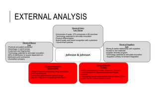EXTERNAL ANALYSIS
Johnson & Johnson
Threat of Substitutes
Medium/High
-Threat of generic prescription drug substitutes
-FDA requirements
-Consumer preference for generic drugs
-Big box retail stores (Target and Wal-Mart)
Threat of Rivalry
Medium
-Many competitors (Unilever, Pfizer Inc., Novartis,
-Industry leader in pharmaceuticals and health
products
- increasing annual sales growth from 65 billion dollars
in 2011 to 78.1 billion dollars in 2013.
Threat of Suppliers
Low
-Strong & stable relationship with suppliers
-Access to raw materials
-Supplier diversity program
-Technology patented to stimulate innovation
- Suppliers unlikely to forward integration
Threat of Buyers
Low
-Products are patent protected
-Advantage in cost & prices
-Customers are fragmented
-Technology patented to stimulate innovation
-80% of distribution to buyers dependent on
distributors and contractors.
-Diversified company
Threat of Entry
Low Threat
-Economies of scale- 275 companies in 60 countries
-Technology patented to stimulate innovation
-Product differentiation
-Brand loyalty and brand recognition with customers
- Government policies
 