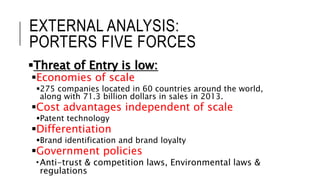 EXTERNAL ANALYSIS:
PORTERS FIVE FORCES
Threat of Entry is low:
Economies of scale
275 companies located in 60 countries around the world,
along with 71.3 billion dollars in sales in 2013.
Cost advantages independent of scale
Patent technology
Differentiation
Brand identification and brand loyalty
Government policies
Anti-trust & competition laws, Environmental laws &
regulations
 