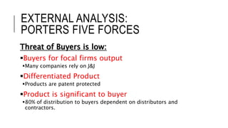 EXTERNAL ANALYSIS:
PORTERS FIVE FORCES
Threat of Buyers is low:
Buyers for focal firms output
Many companies rely on J&J
Differentiated Product
Products are patent protected
Product is significant to buyer
80% of distribution to buyers dependent on distributors and
contractors.
 