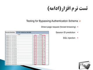 14
Testing for Bypassing Authentication Schema
Direct page request (forced browsing)
Session ID prediction
SQL injection
 