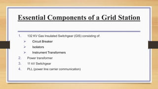 Essential Components of a Grid Station
1. 132 KV Gas Insulated Switchgear (GIS) consisting of:
 Circuit Breaker
 Isolators
 Instrument Transformers
2. Power transformer
3. 11 kV Switchgear
4. PLL (power line carrier communication)
 
