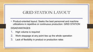 GRID STATION LAYOUT
• Product-oriented layout: Seeks the best personnel and machine
utilizations in repetitive or continuous production: GRID STATION
DISADVANTAGES
1. High volume is required
2. Work stoppage at any point ties up the whole operation
3. Lack of flexibility in product or production rates
 