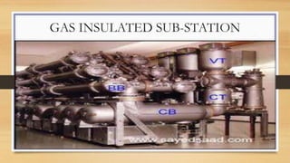 GAS INSULATED SUB-STATION
 