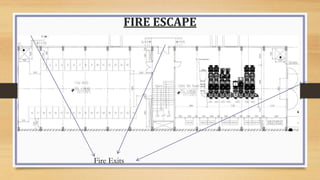 FIRE ESCAPE
Fire Exits
 