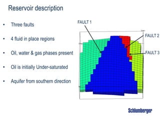 Reservoir description
FAULT 1
FAULT 2
FAULT 3
• Three faults
• 4 fluid in place regions
• Oil, water & gas phases present
• Oil is initially Under-saturated
• Aquifer from southern direction
 