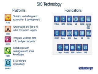 SIS Technology
Platforms
Solution to challenges in
exploration & development
Integrate wellbore data
into multiple discipline
Understand and act to hit
all of production targets
Collaborate with
colleagues and share
knowledge
SIS software
extensibility
Foundations
 