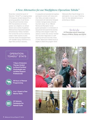 Toheed U Melwood 2015 Annual Report | PDF