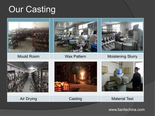 Our Casting
Mould Room Wax Pattern Moistening Slurry
Air Drying Casting Material Test
www.lianfachina.com