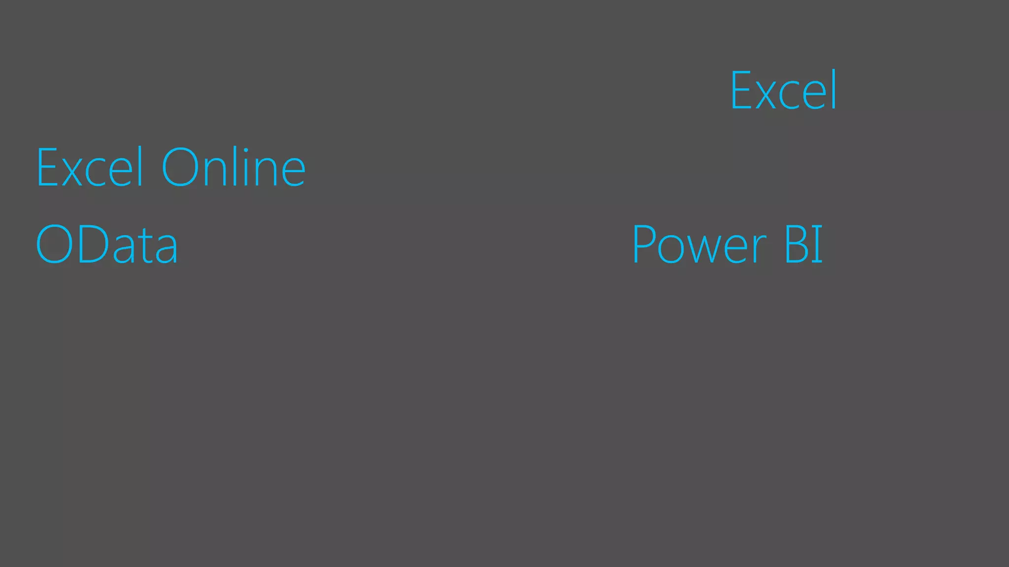 Timelines, Visio, Visio Services, Excel,
Excel Online, Project Desktop,
OData, PerformancePoint, Power BI
Business Connectivity Services,
Power View, REST, SSRS, SharePoint Apps,
Third Party Reporting Tools
 