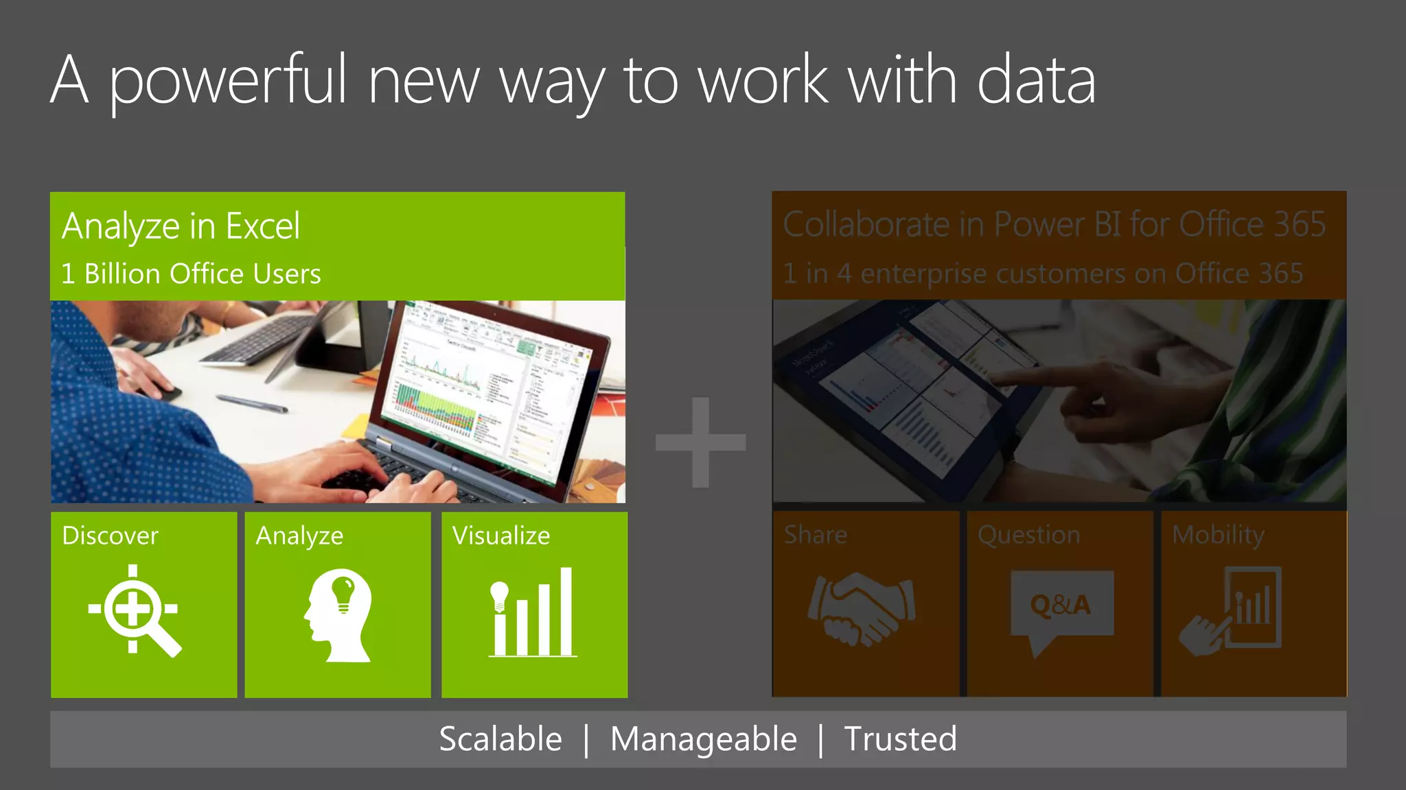 Self-service business intelligence and analytics with Excel and the power of the cloud
 