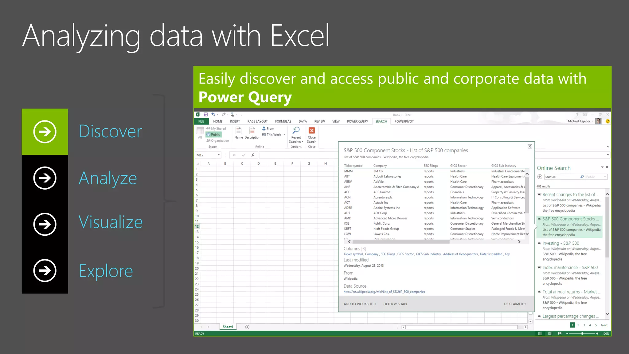 Discover
Analyze
Visualize
Explore
 