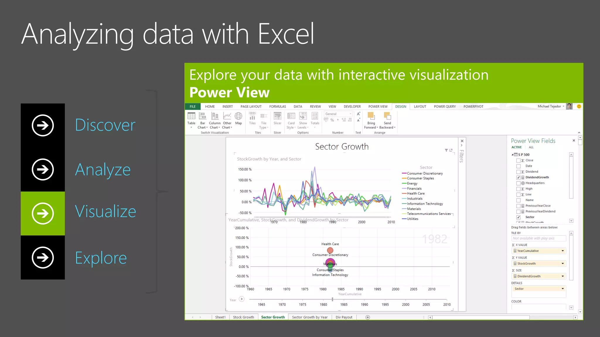 Discover
Analyze
Visualize
Explore
 