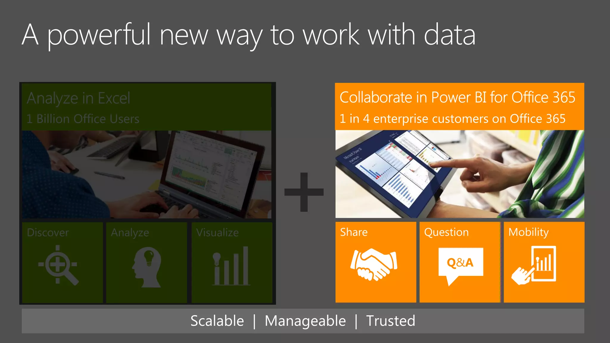 Self-service business intelligence with familiar Excel and the power of the cloud
 