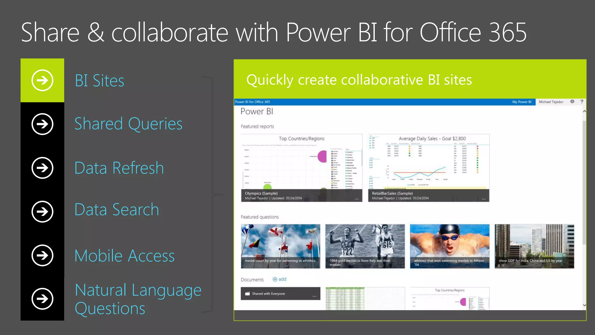 Shared Queries
Data Refresh
Data Search
Mobile Access
BI Sites
Natural Language
Questions
 