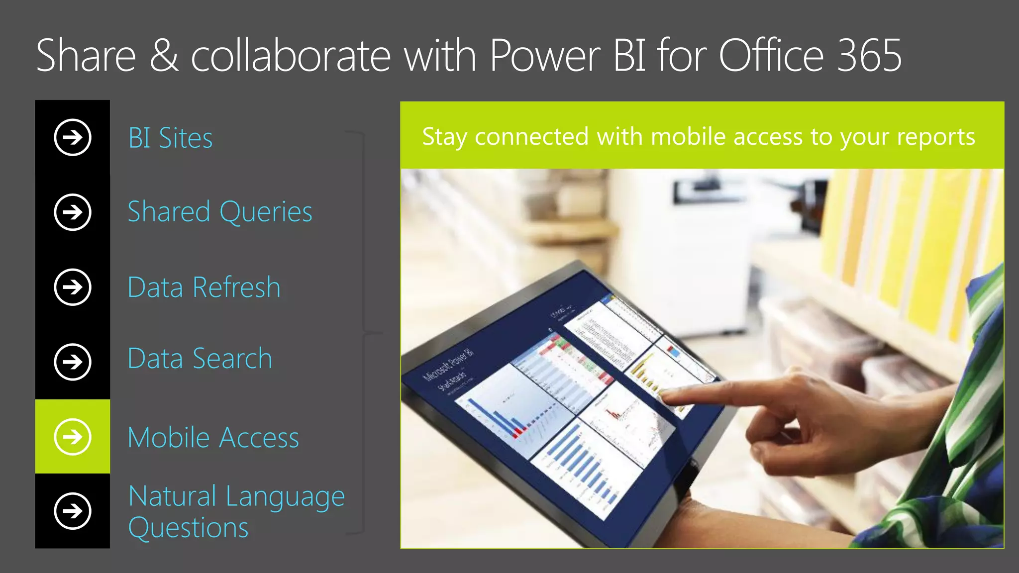 Shared Queries
Data Refresh
Data Search
Mobile Access
BI Sites
Natural Language
Questions
 