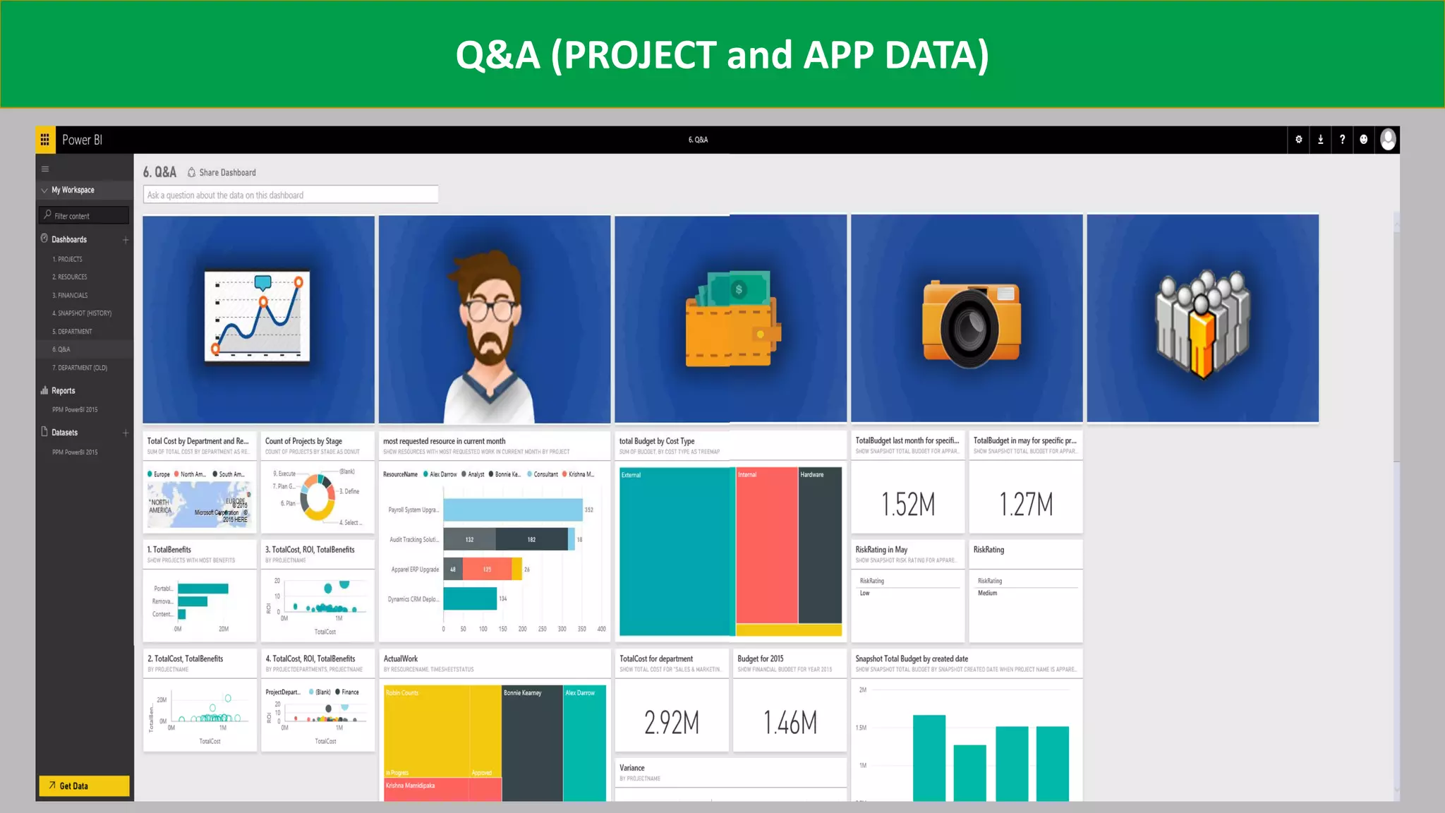 Q&A (PROJECT and APP DATA)
 