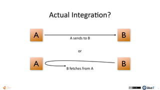 26
A knows B
Low latency easy
A is active party
A has control
A may not know B
Low latency possible
B is active party
B has control
A B A B
 