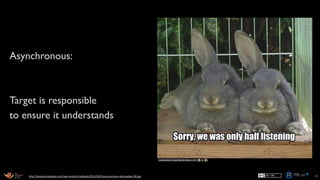 They’re the only binary choices you have to make!
30
 