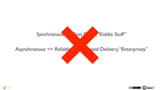 Remember the OSI Model?
34
7 Application
6 Presentation
5 Session
4 Transport
3 Network
2 Data Link
1 Physical
More or less leaky abstractions
Inherently Synchronous
 