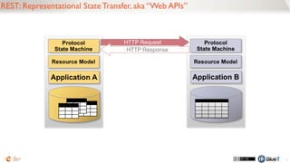 When to Use Which Approach?
53Image	
  credit:	
  Jenny	
  Shirey
 