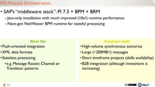 Best for Caution with
• SAP’s ETL Tooling: Extract > Transform > Cleanse > Load
–Bulk data transfers at the database level
–Useful for replicating content of data warehouses
64
BODS: BusinessObjects Data Services
•Data-centric integration
•Pull-oriented integration
•Large volume of data
•Low frequency, high latency
•Data quality enforcement
•Bulk loads into HANA
•Application-to-Application integration
•Lower latency requirements
•Infrequently-changing data
•Granular information
 