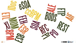 So What DoYou Choose?
8
 