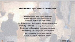 87h1p://agilemanifesto.org
 